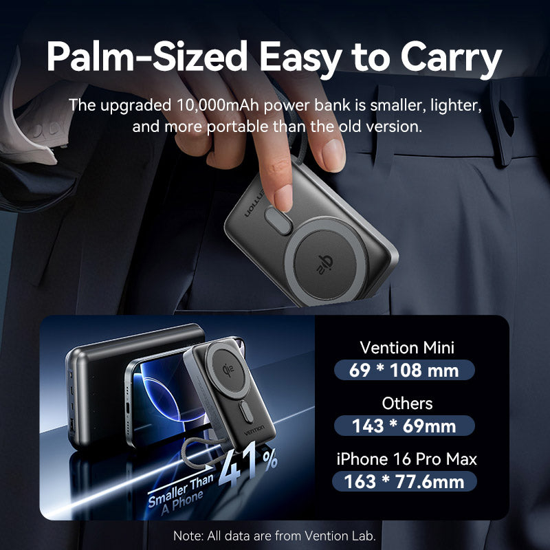 Vention 10000mAh Power Bank 35W