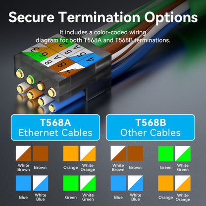 <tc>Vention</tc> Cat6A屏蔽免工具8P8C RJ45模块化插头