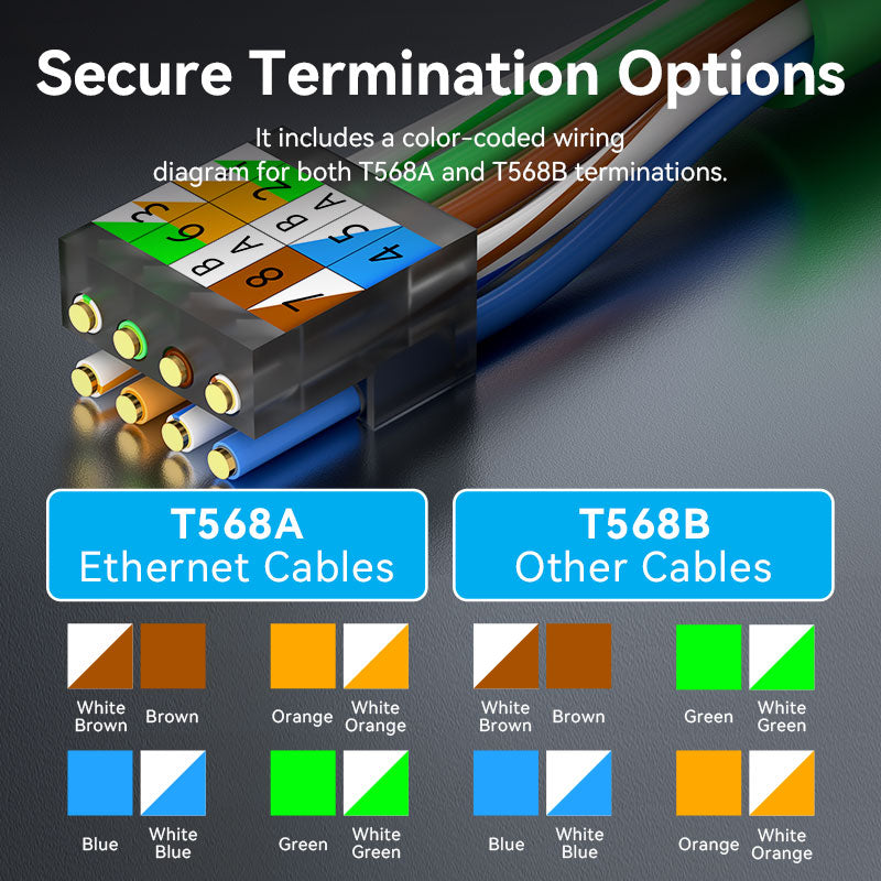 <tc>Vention</tc> Cat6A экранированный безинструментальный 8P8C RJ45 модульный штекер