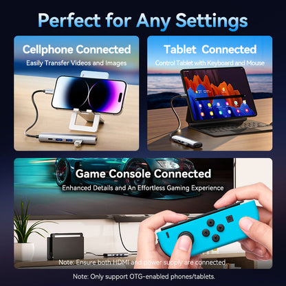 <tc>Vention</tc> USB-C 转 HDMI/USB 3.0*3/PD 扩展坞 0.15M 灰色铝合金型