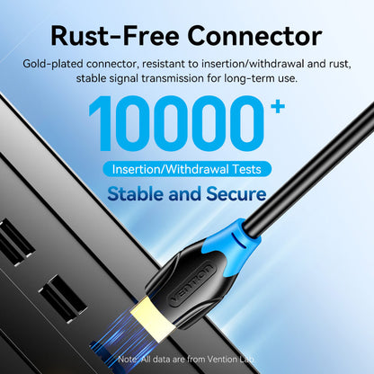 <tc>Vention</tc> Câble HDMI