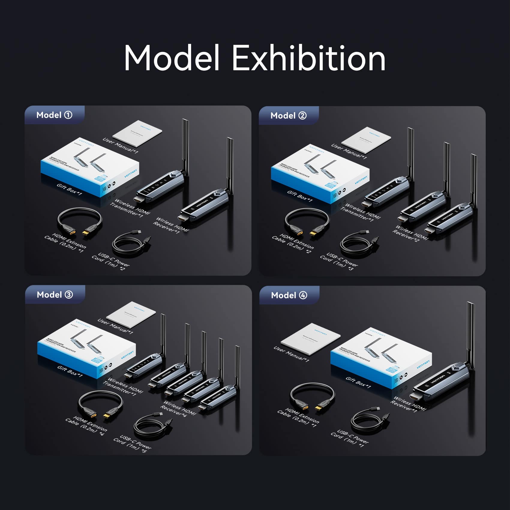 Vention Wireless HDMI Transmitter and Receiver (1*1) Kit Gray