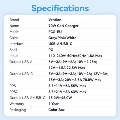 <tc>Vention</tc> Cargador GaN de 2 puertos USB (C + A) (70 W/22,5 W) Enchufe europeo Gris transparente