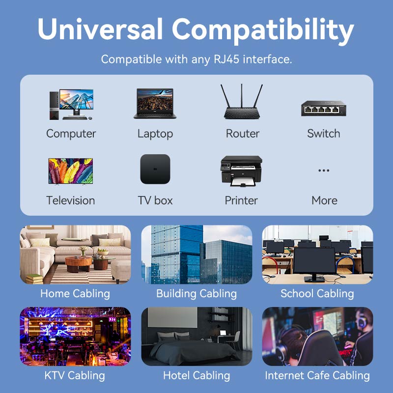 Cat6 UTP Right Angle Ethernet Patch Cable