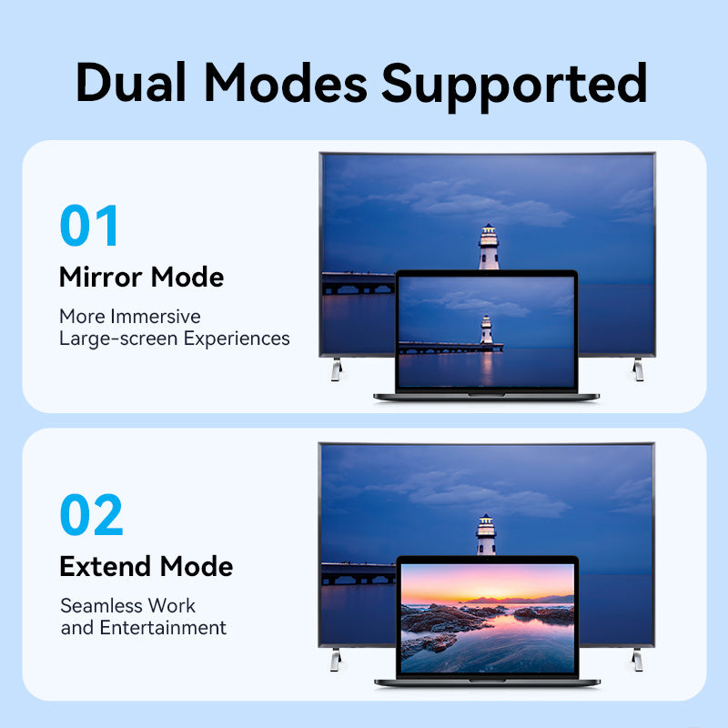 Convention VGA à HDMI Convertisseur avec Micro USB et port audio