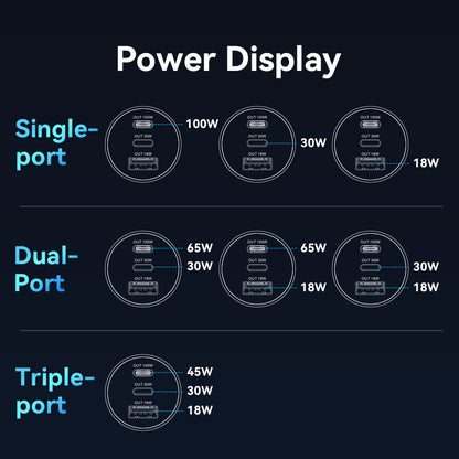 <tc>Vention</tc> Chargeur de voiture à trois ports USB C+C+A (100 W + 30 W + 18 W) en ABS noir