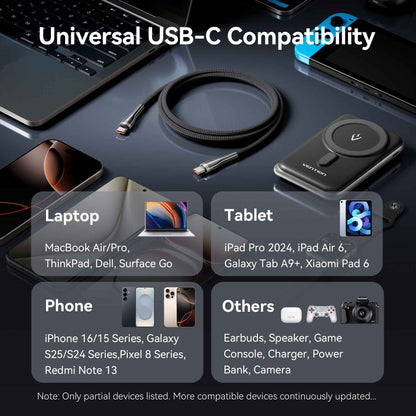 Vention USB 2.0 C Male to C Male 5A Cable