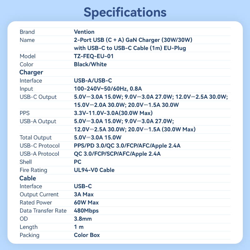 Vention 2-Port-USB (C+A) Gan Charger (30W/30W) mit USB-C zu USB-C-Kabel (1M) EU-Plug