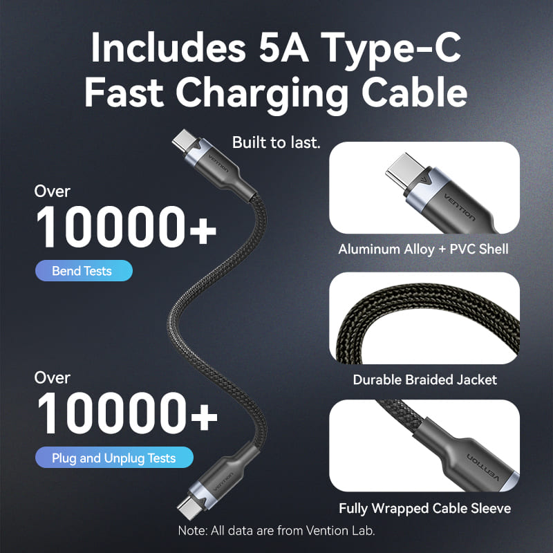 Vention 3-Port USB (C+C+A) GaN Charger (70W/70W/22.5W) Gray with USB-C to USB-C Cable (1M) Black EU-Plug