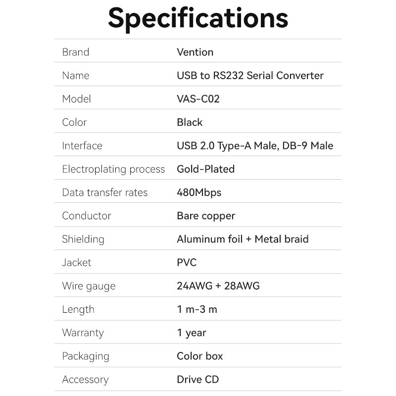 Convertisseur série USB vers RS232 1/1,5/2/3M