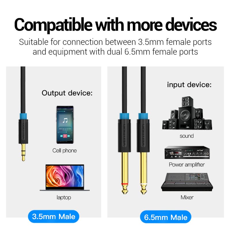 3.5mm TRS Male to Dual 6.35mm Male Audio Cable