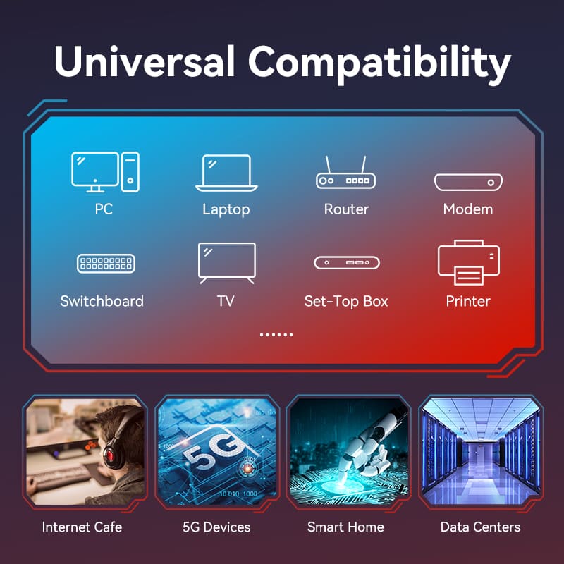 Cat8 SFTP Gaming Patch -Kabel