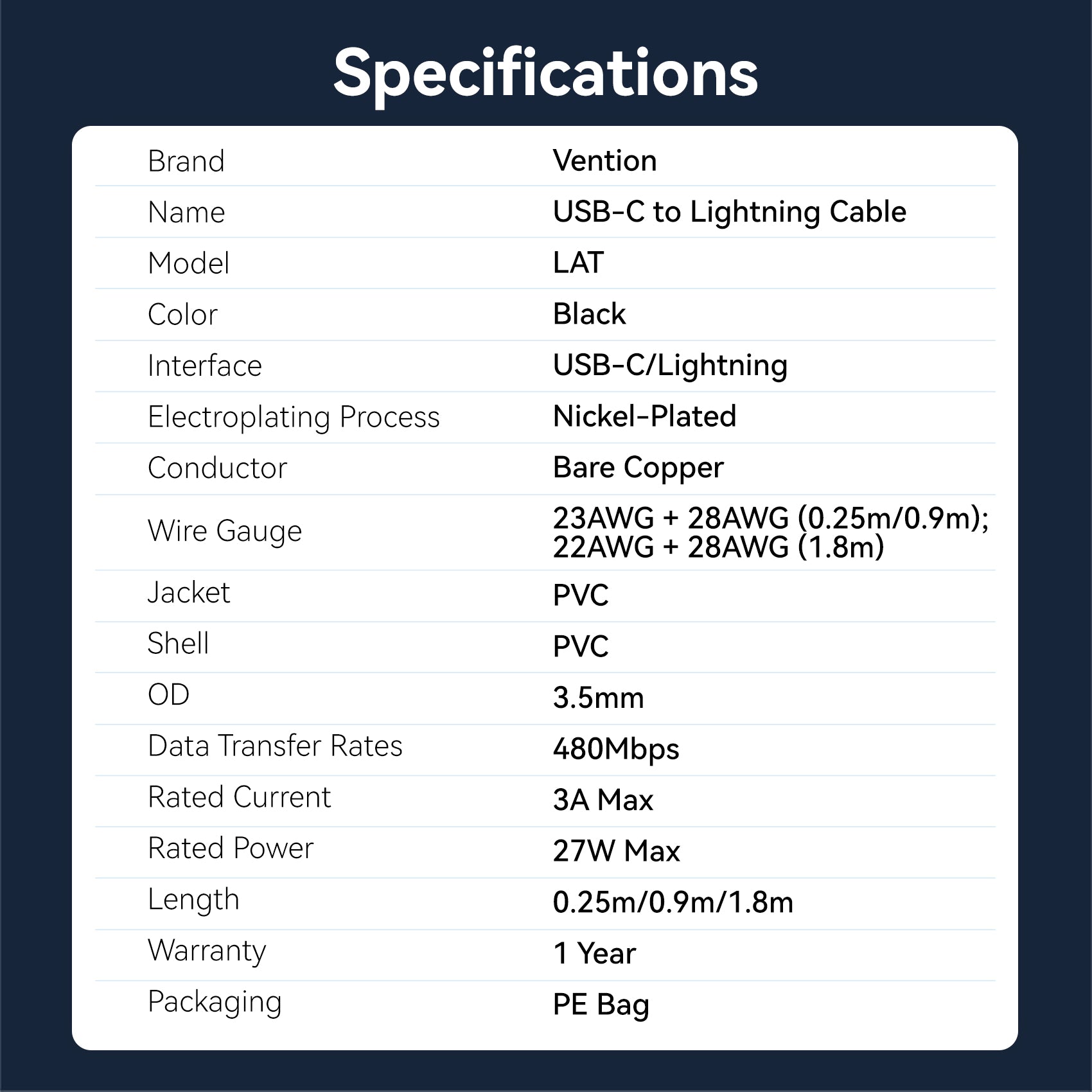 Vention USB 2.0 Type-C Male to Type-C Male 3A Cable Black PVC Type