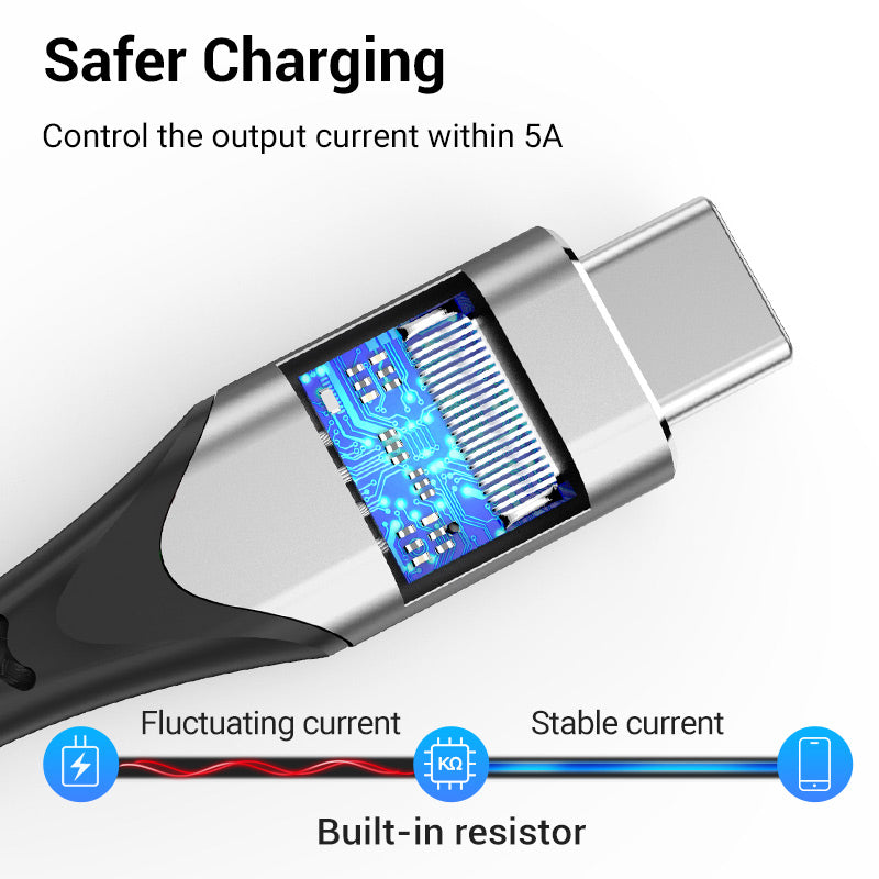 Vention Cotton Braided USB-C 3.1 Extension Cable