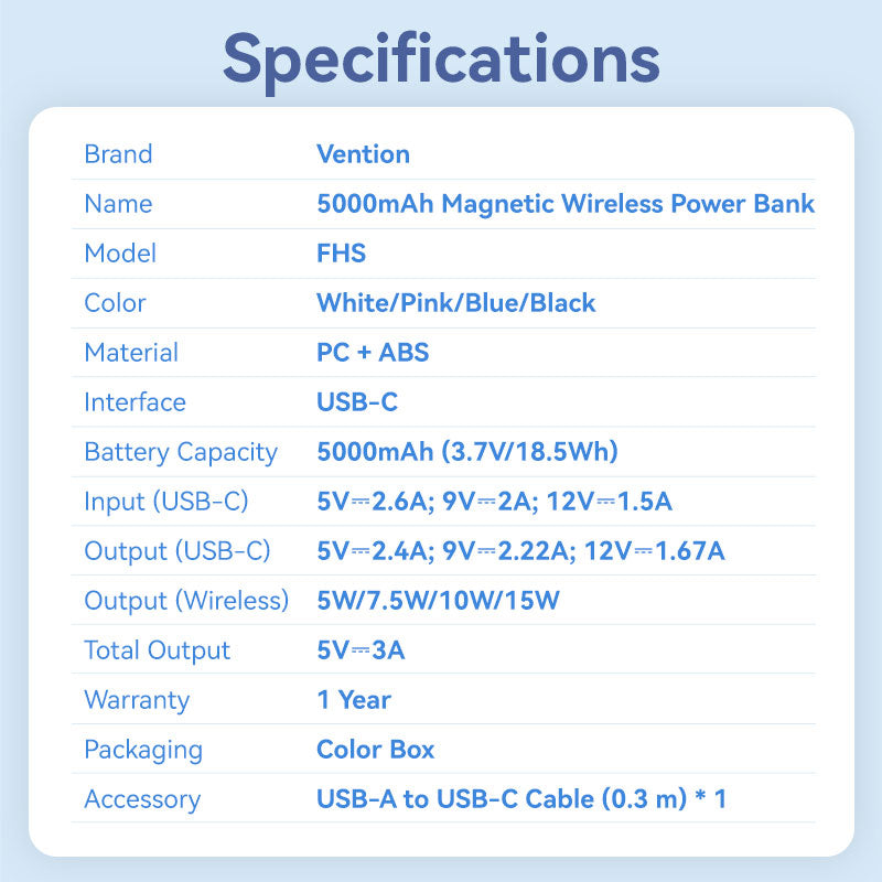 Vention 5000mAh Magnetic Wireless Power Bank 20W