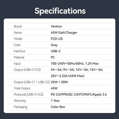 Vention 2-Port USB (C + C) GaN Charger (45W/45W) US-Plug Gray