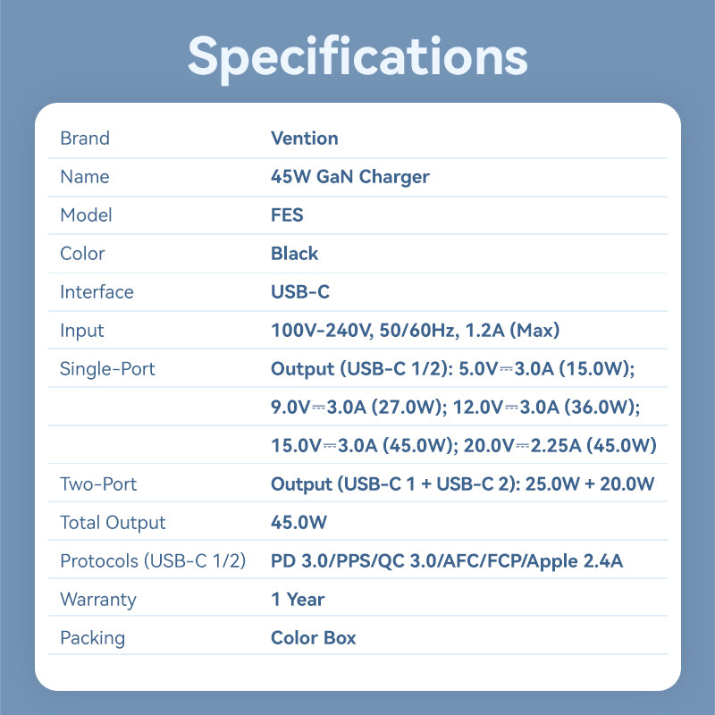 2-Port USB (C + C) GaN Charger (45W/45W) UK-Plug Black