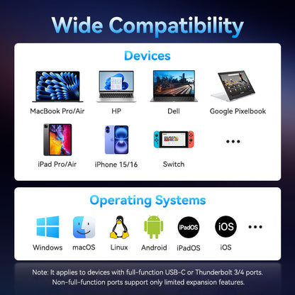 <tc>Vention</tc> USB-C 转 HDMI/USB 3.0*3/PD 扩展坞 0.15M 灰色铝合金型