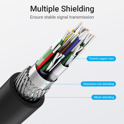 Vention HDMI™ Right Angle  Cable 270 Degree