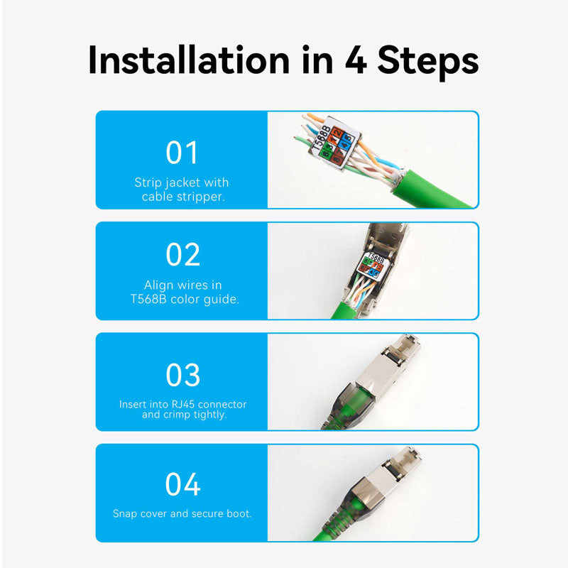 <tc>Vention</tc> Conector modular RJ45 blindado Cat8