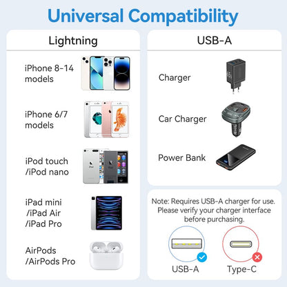 Vention USB 2.0 Type-A Male to Lightning Male 2.4A Cable Aluminum Alloy Type