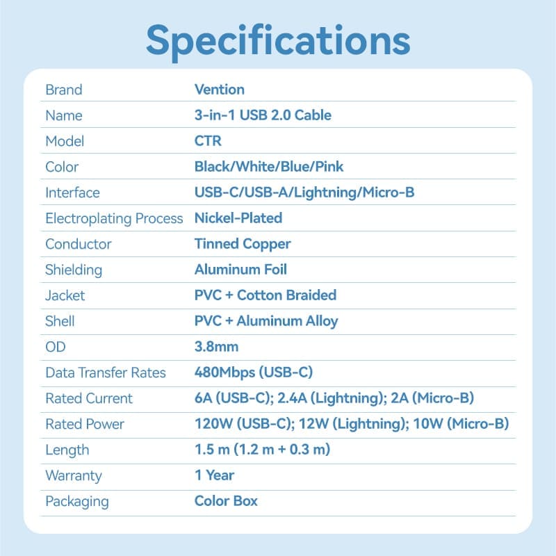 3-in-1 USB 2.0 Cable