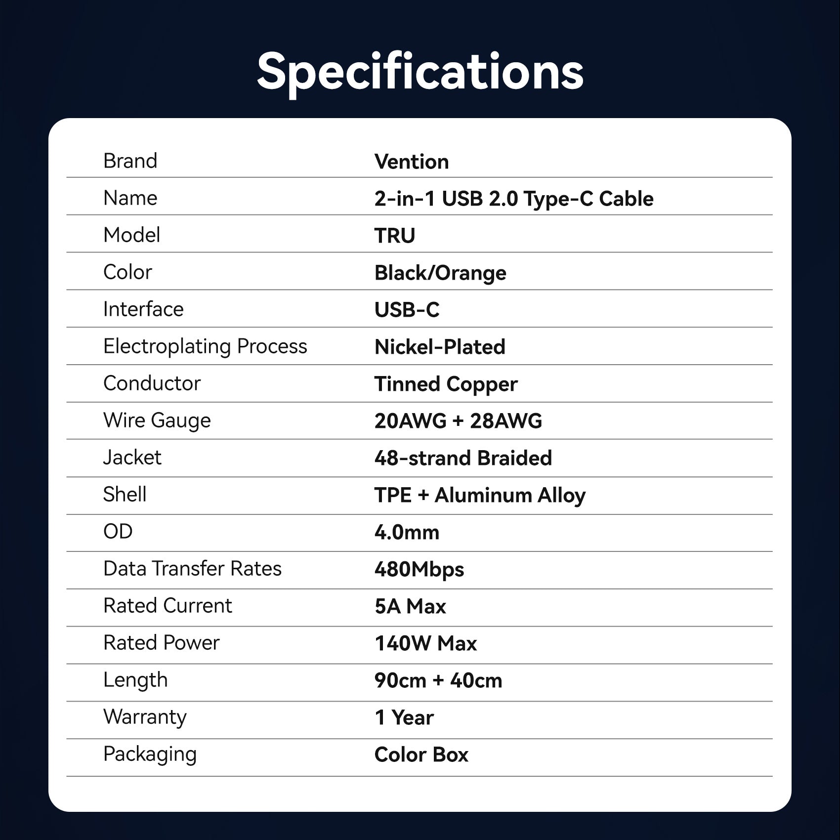 Vention USB 2.0 Type-C Male to 2 Type-C Male 5A Cable Black Aluminum Alloy Type
