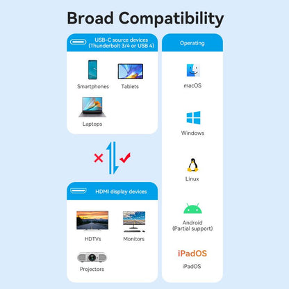 Vention Cotton Braided USB-C to HDMI™ 8K Converter 0.25M Black Zinc Alloy Type