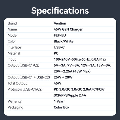 Vention 2-Port USB (C + C) GaN Charger (45W/45W) EU-Plug Black