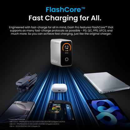 140W 4-Port GaN5.0 Charger with Smart Display