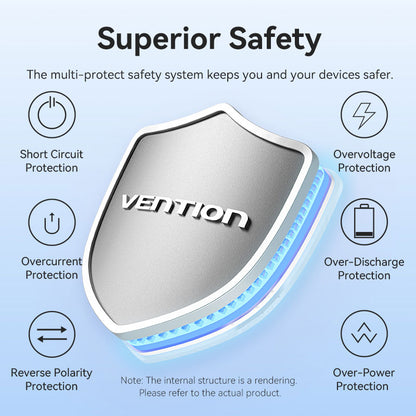 <tc>Vention</tc> Batería externa de 10000 mAh y 22,5 W