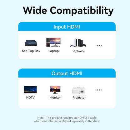 Vention HDMI™ Male to Female 8K Adapter Gray Aluminum Alloy Type