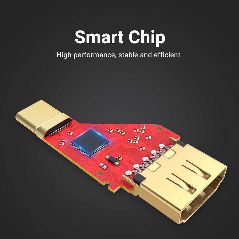 Vention type-C to HDMI Adapter Gray Aluminum Alloy Type