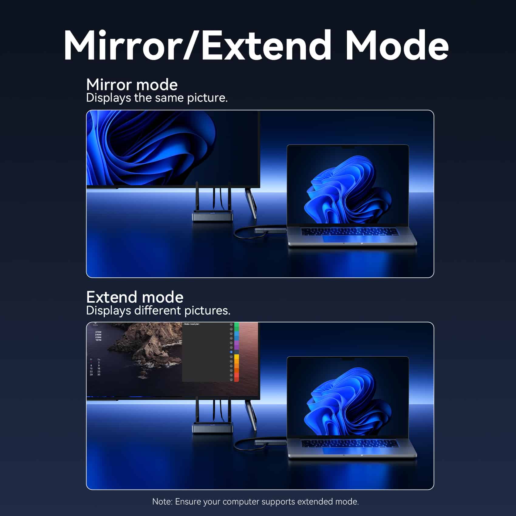 <tc>Vention</tc> Transmisor y receptor HDMI inalámbrico de nivel empresarial