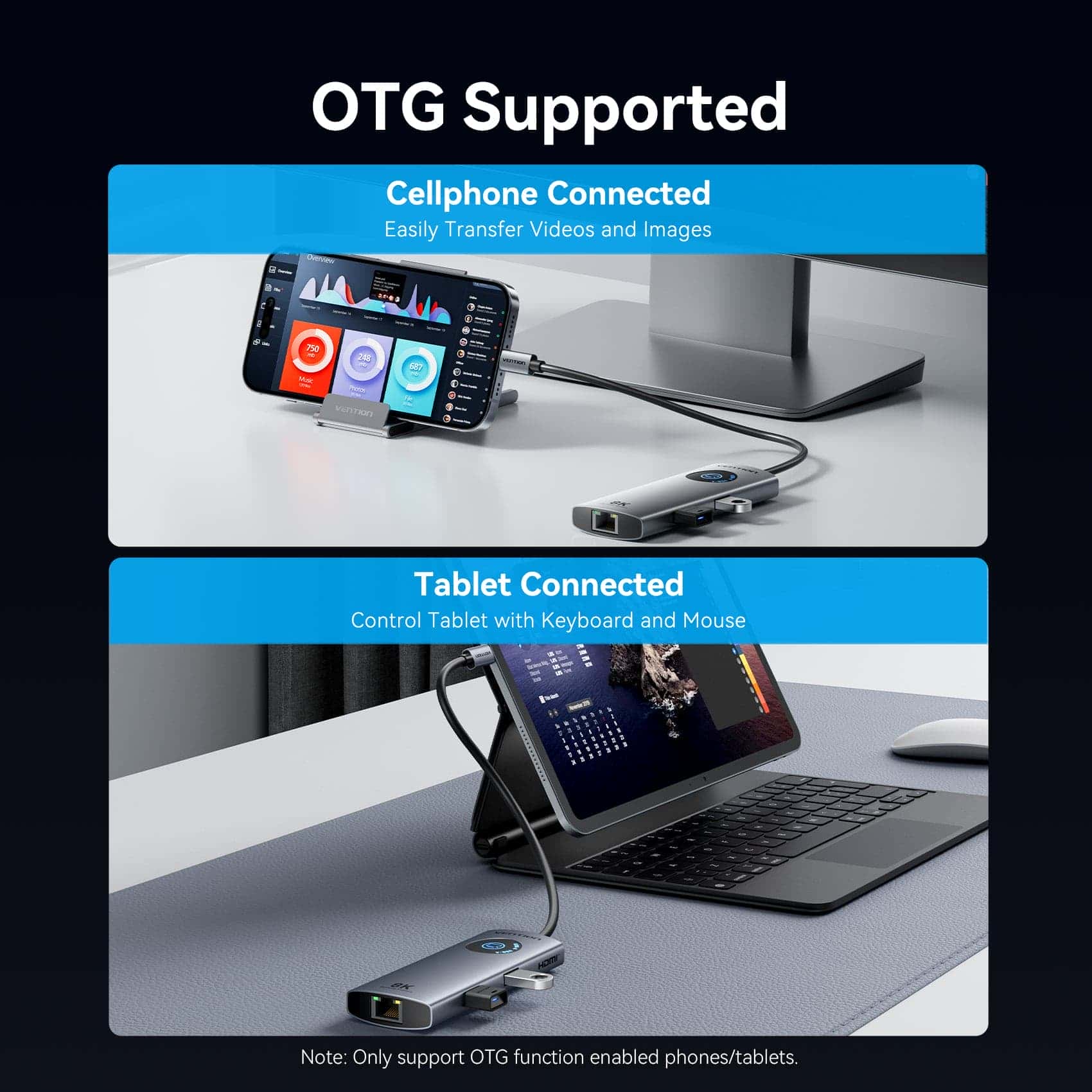 Vention 6-in-1 USB-C 8K Docking Station with LED Display