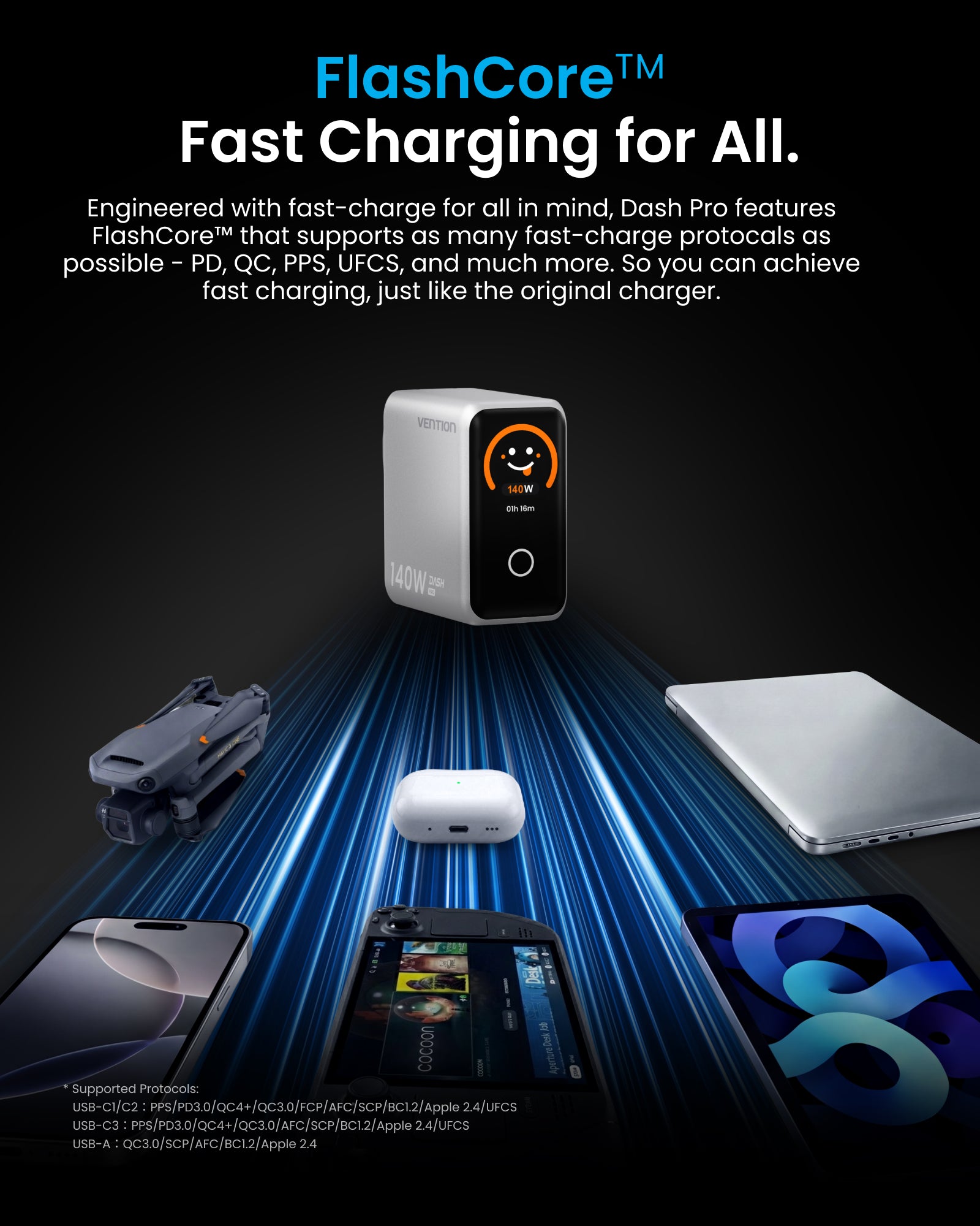 Dash Pro Series - Test