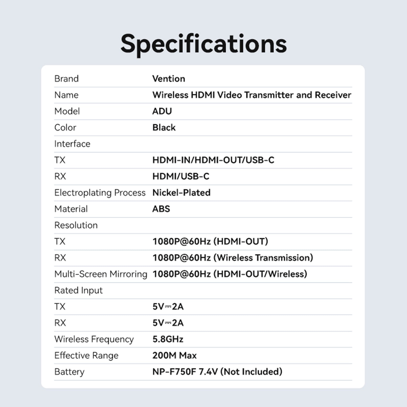 Vention Wireless HDMI Video Transmitter and Receiver