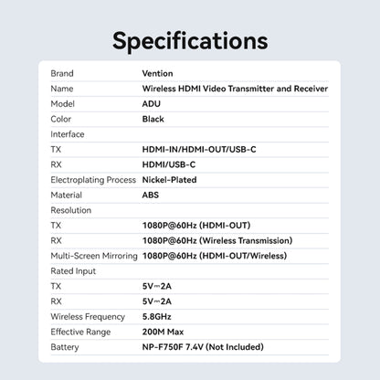 Vention Wireless HDMI Video Transmitter and Receiver