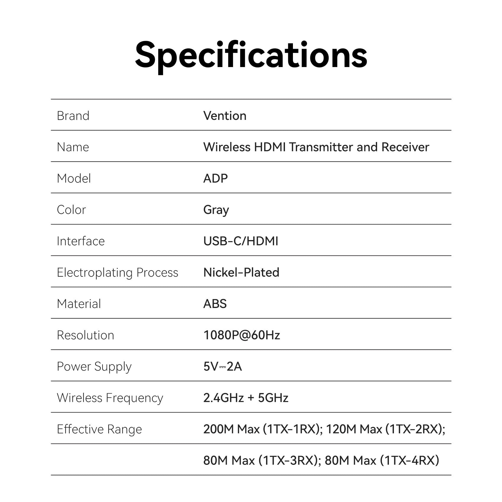 Vention Wireless HDMI Transmitter and Receiver (1*1) Kit Gray