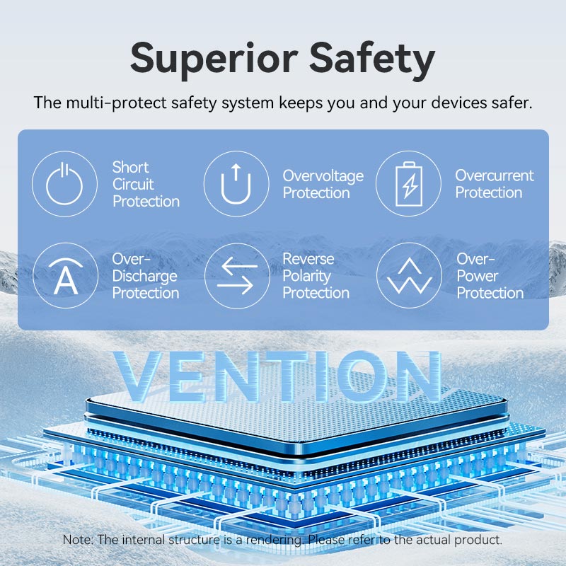 Vention 10000 mAh Powerbank