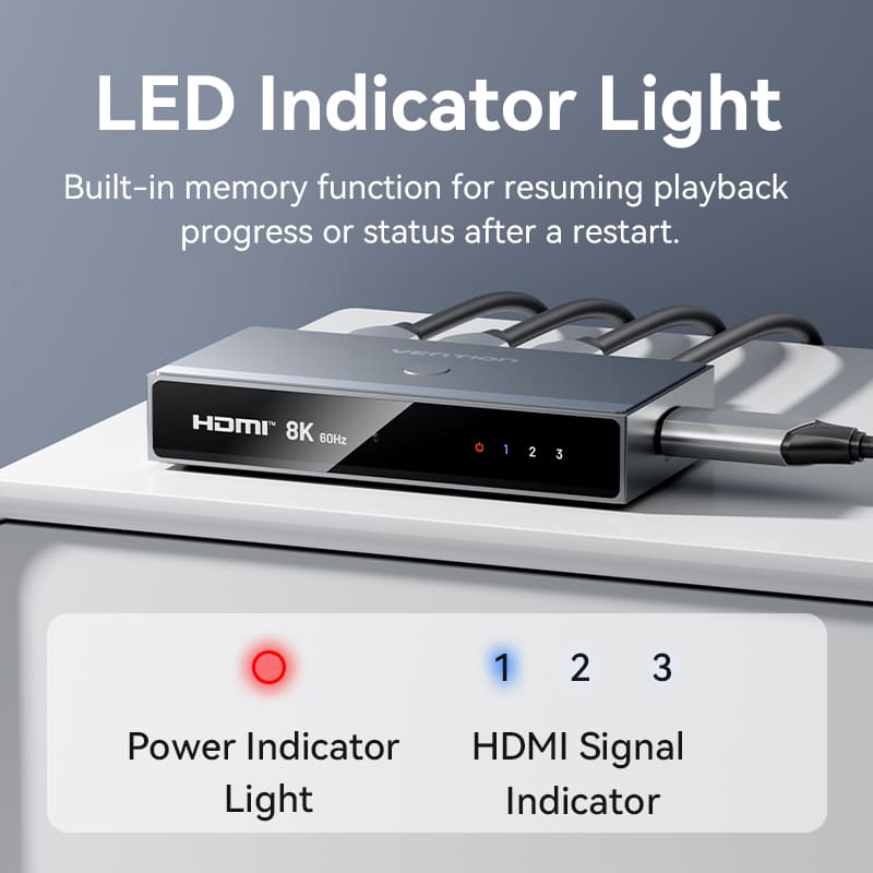 Commutateur HDMI 8K 3x1