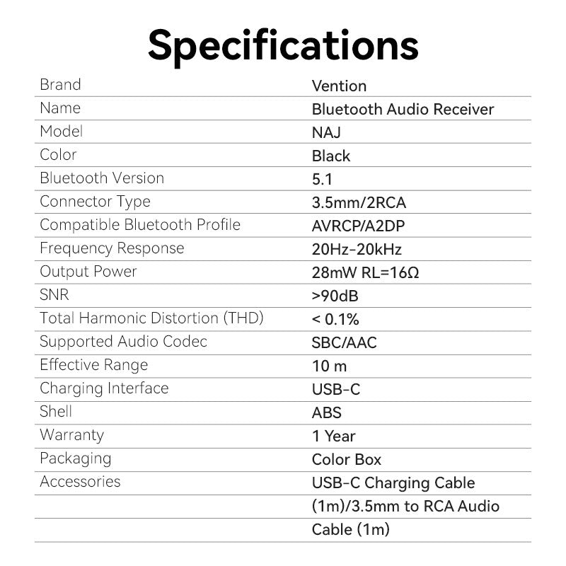 Vention Bluetooth Audio Receiver