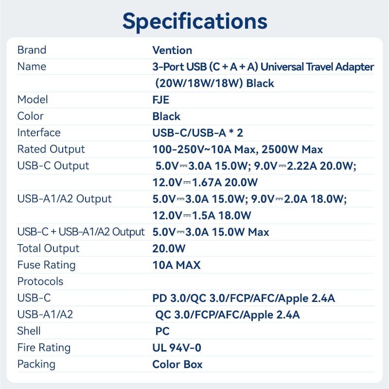 3-Port USB (C + A + A) Universal Travel Adapter (20W/18W/18W) Black