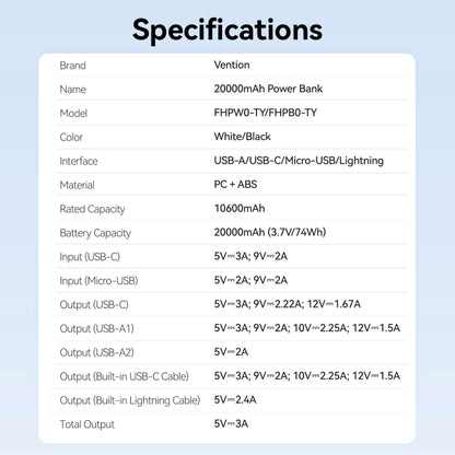 <tc>Vention</tc> Power Bank 20000mAh 22.5W