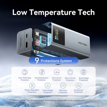 Vention 20000mAh Power Bank 100W
