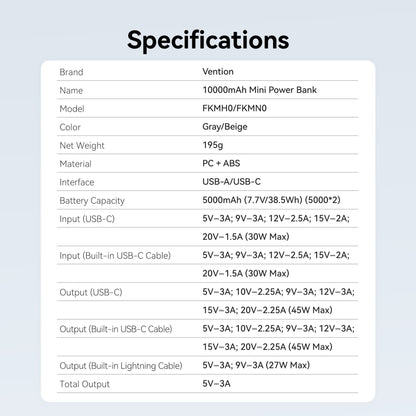 Vention 10000mAh Mini Power Bank 45W - Vention