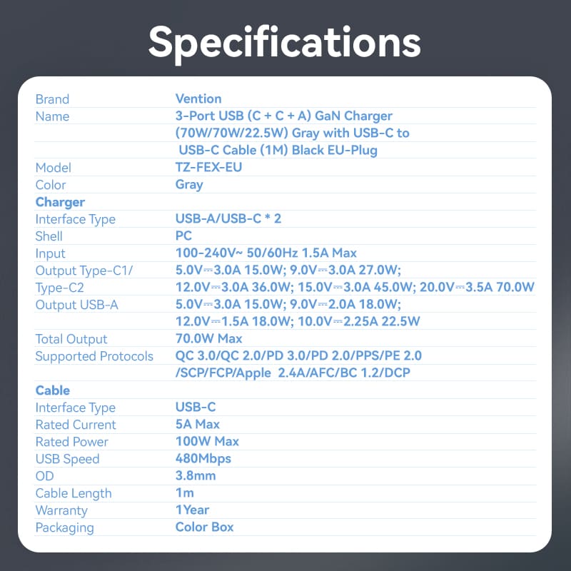 Vention 3-Port USB (C+C+A) GaN Charger (70W/70W/22.5W) Gray with USB-C to USB-C Cable (1M) Black EU-Plug