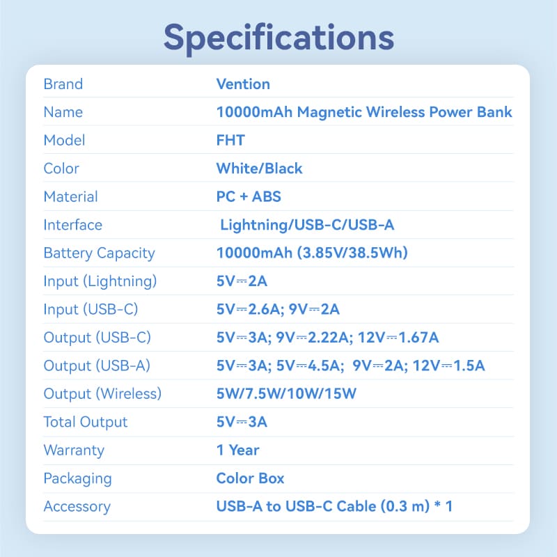 10000mAh Magnetic Wireless Power Bank (USB-C + Lightning + USB-C + USB-A +Wireless) 22.5W