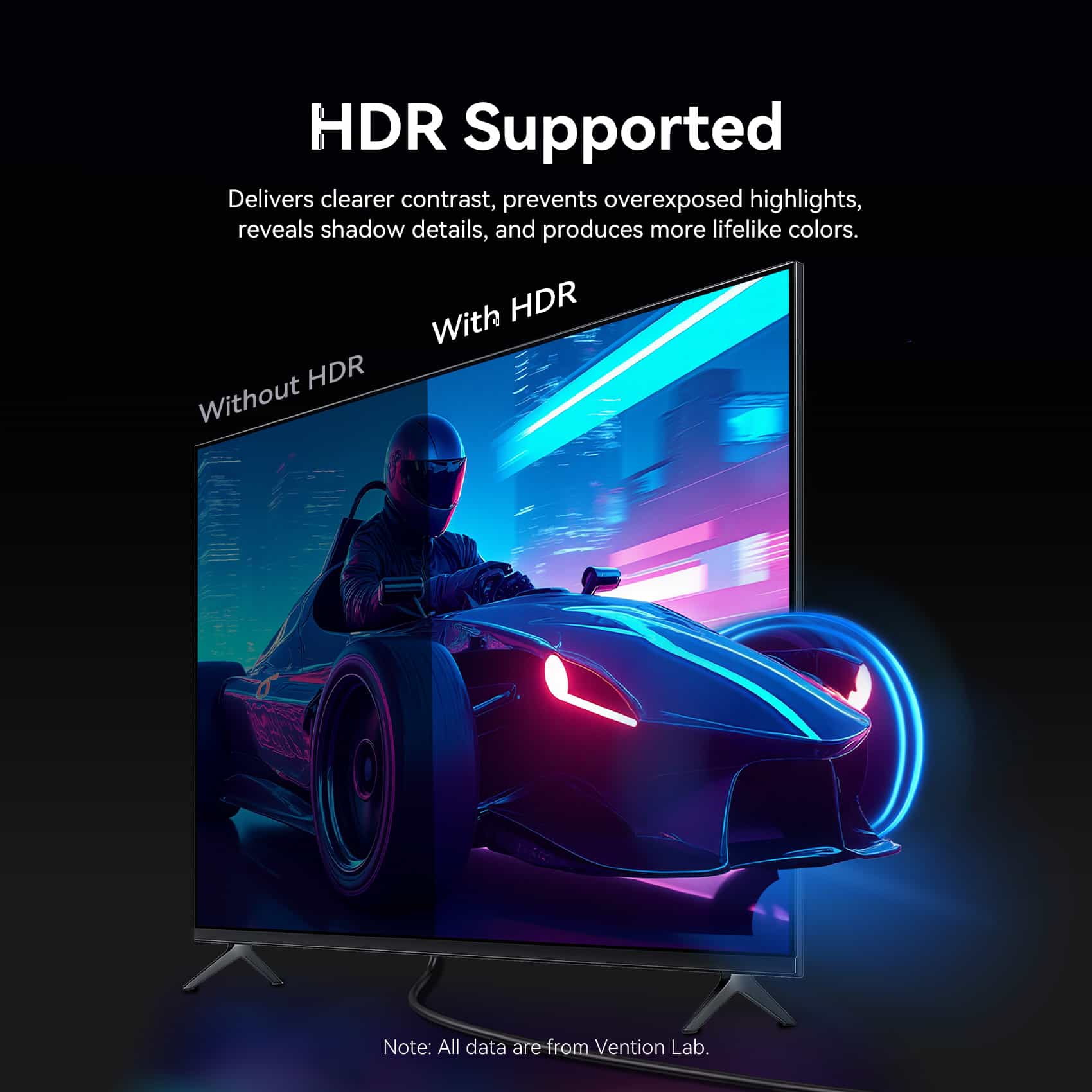 Vention Detachable Optical HDMI-A Male to HDMI-D + HDMI-A Male 4K Cable