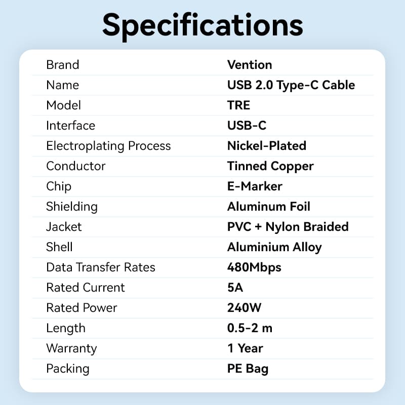 USB 2.0 C Male to C Male 240W Cable